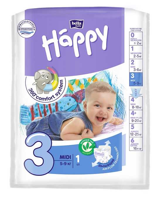 bella-bebi-heppi-podguzniki-midi-5-9kg-1-sht.jpg